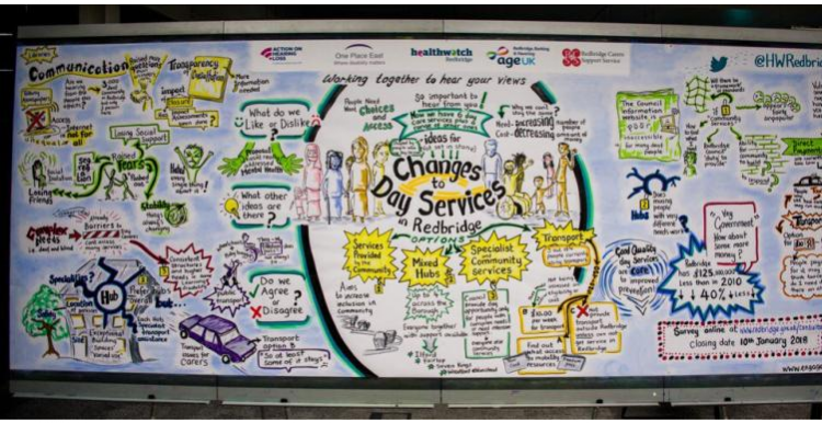 Large poster of service changes, illustrated by a designer
