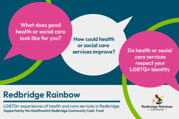 Colourful graphic. Text reads: what does health or social care look like for you? How could health or social care services improve? Do health or social care services respect your LGBTQ+ identity? Redbrdige Rainbow, LGBTQ+ experiences of health and care services in redbridge, supported by the healthwatch redbridge community cash fund.  