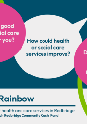 Colourful graphic. Text reads: what does health or social care look like for you? How could health or social care services improve? Do health or social care services respect your LGBTQ+ identity? Redbrdige Rainbow, LGBTQ+ experiences of health and care services in redbridge, supported by the healthwatch redbridge community cash fund.  